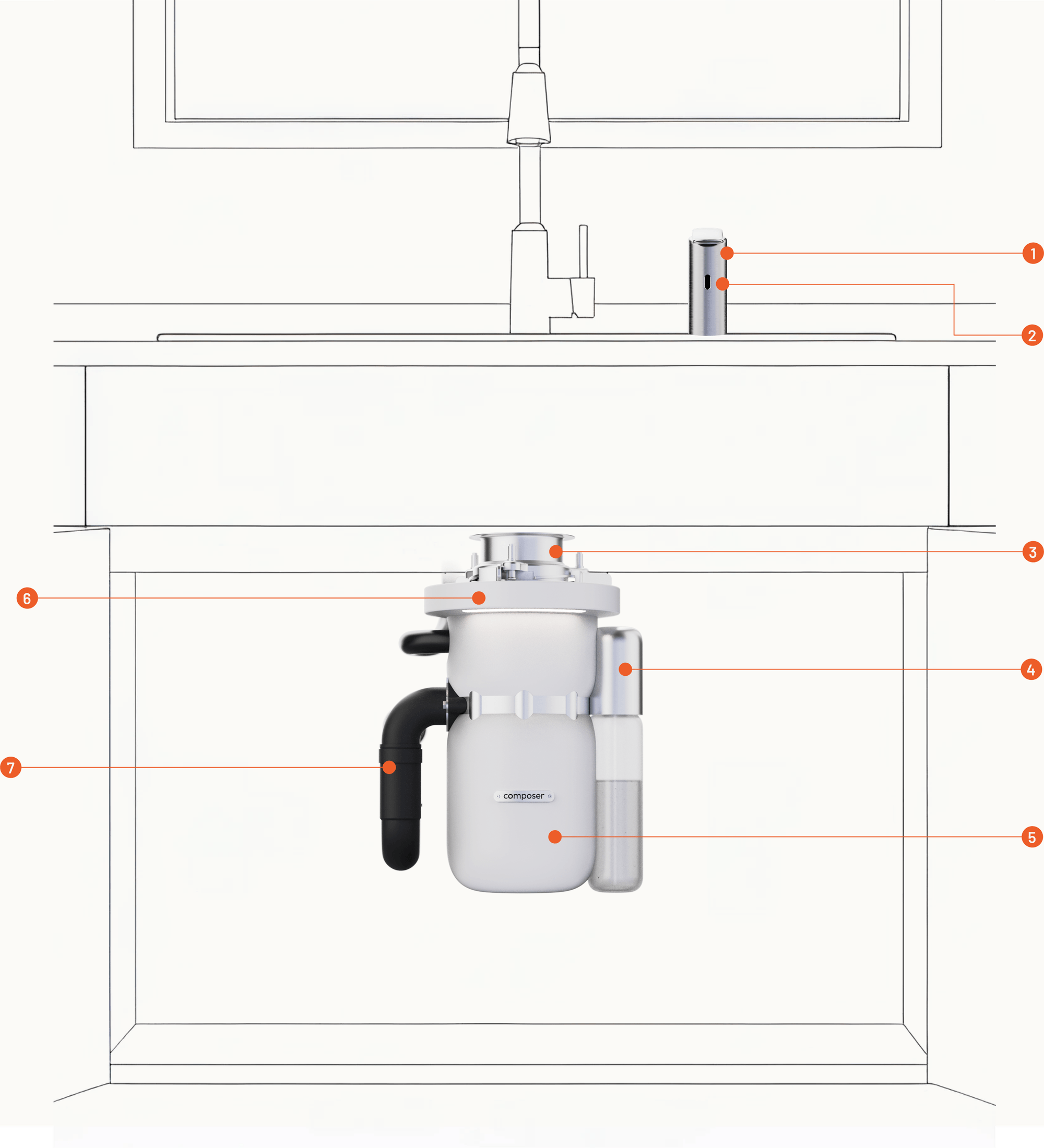 Compatible <span class="underline-accent1" with every sink></span>